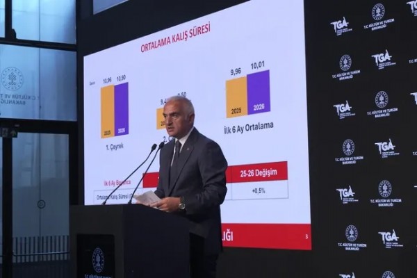 Türkiye'nin Turizm Geliri İlk 6 Ayda 25,7 Milyar Dolar Oldu! Bakan Ersoy Açıkladı